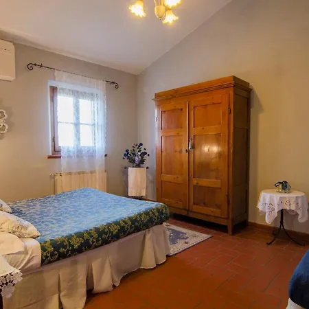 Фермерский дом Fattoria Le Giare Кортона