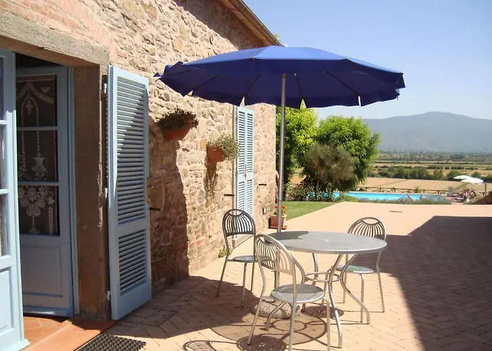 Feriegård Fattoria Le Giare *